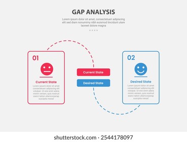GAP Analyse Infografik Umriss Stil mit 2-Punkt-Vergleich Vorlage mit runden Box gepunktete Linie Verbindung für Folie Präsentation Vektor