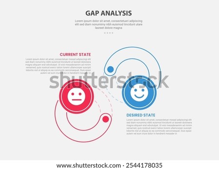 GAP Analysis infographic outline style with 2 point comparison template with big circle cycle opposite direction for slide presentation vector