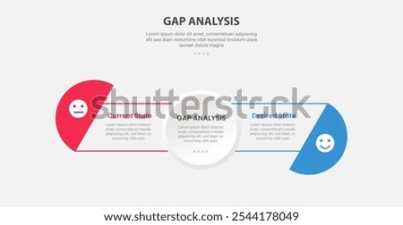 GAP Analysis infographic outline style with 2 point comparison template with full circle center and half circle at edge for slide presentation vector