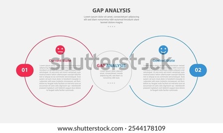 GAP Analysis infographic outline style with 2 point comparison template with big circle side by side for slide presentation vector