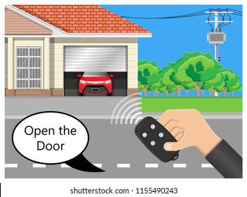 garage door remote control wireless home