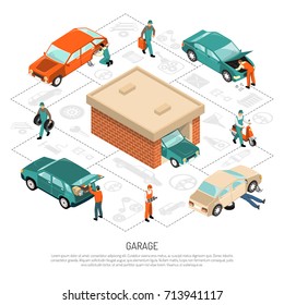 Garage and vehicles isometric composition with car repair, man with scooter, tyres on white background vector illustration  