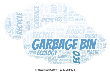 Garbage Bin word cloud.