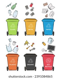 Garbage bins with signs on white background. Sorting and recycling garbage color poster.  Waste separation vector. 