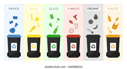 Garbage cans vector flat illustrations. Sorting garbage. Ecology and recycle concept. Black recycle trash bins isolated on white background.