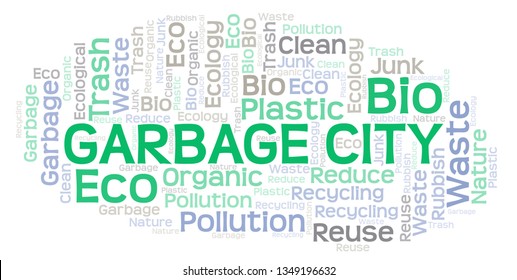 Garbage City word cloud.