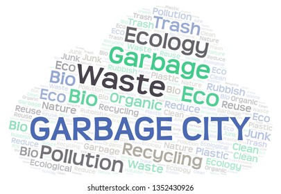 Garbage City word cloud.