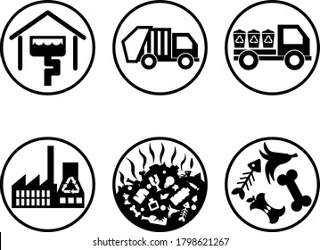 Garbage collection and recycling icons. Set of simple round vector signs. Waste, garbage truck, garbage recycling plant, landfill and city sewerage - symbols