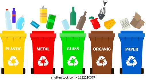Garbage containers of different colors. Organic waste, paper, plastic, glass, metal recyclable. Separate collection. Sorting garbage. Waste sorting. Waste management. Vector in a flat style.