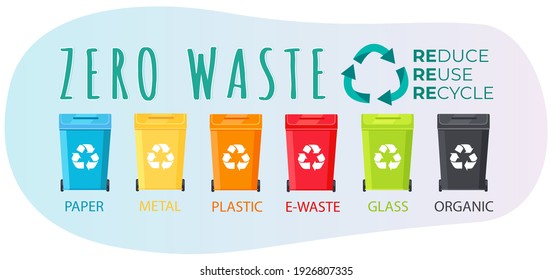 Garbage containers refuse sorting concept. Waste recycling colored icon with lettering. Zero waste lifestyle. Environmental protection, green technology ecosystem design, stop earth pollution