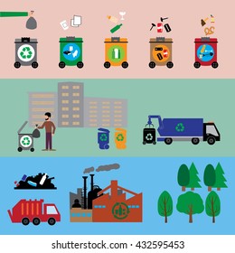 Garbage design concept set with cleaning collection and recycling plant flat icons isolated vector illustration