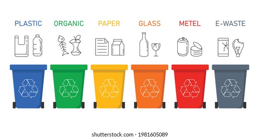Garbage Different Types Icons. Waste Separation Plastic,paper,metal,organic,glass,e Waste. Recycling Infographic. Isolated On White Background. Vector Illustration In Flat Style Modern Design.