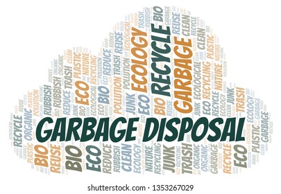 Garbage Disposal word cloud.