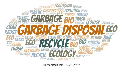 Garbage Disposal word cloud.