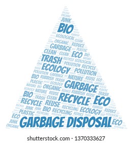 Garbage Disposal word cloud.