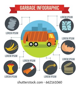 Garbage infographic banner concept. Flat illustration of garbage infographic vector poster concept for web