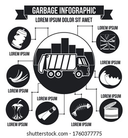 Garbage infographic banner concept. Simple illustration of garbage infographic vector poster concept for web