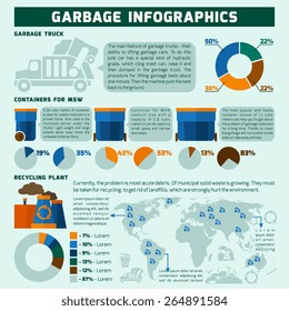 Garbage infographics set with trash recycling symbols and environmental pollution charts vector illustration