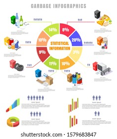 Garbage infographics, vector flat isometric illustration. Types of waste with percentage ratio statistical information diagram.