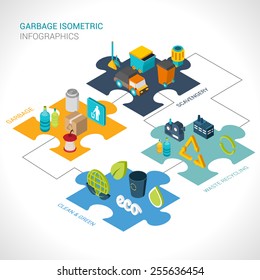 Garbage isometric infographics set with scavengery clean and green waste recycling elements vector illustration