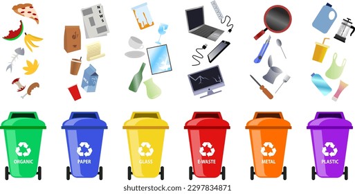 garbage management set and collection vector illustration, Reduce, Reuse recycle waste icon, waste garbage management, garbage separated into different types, waste segregation