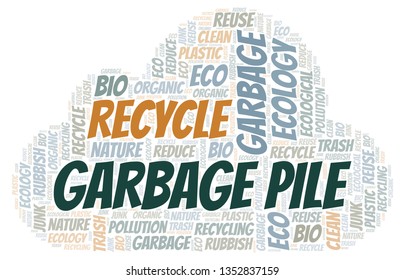 Garbage Pile word cloud.