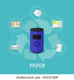 Garbage recycle concept vector illustration in flat style. Paper waste recycling poster and icons. Trash bin.