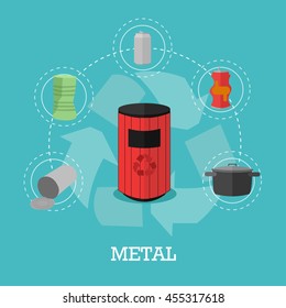 Garbage recycle concept vector illustration in flat style. Metal waste recycling poster and icons. Trash bin.