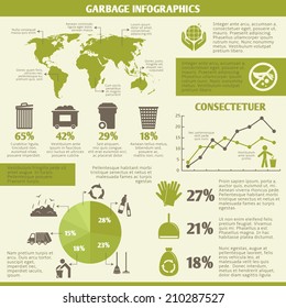 Garbage Recycling Infographic Elements Set With Icons And Charts Vector Illustration