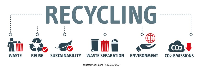 Garbage Recycling, Waste management
and trash sort. Vector illustration concept