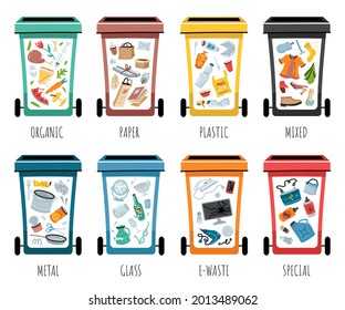 Garbage segregation. Waste separate, classification and recycling concept. Colored dustbin or trash cans for each type - organic, metal, paper, plastic, glass, e-waste and other.