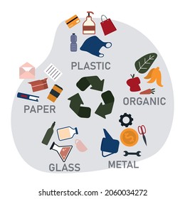 Garbage Separating Into Different Types Waste Stock Vector (Royalty ...