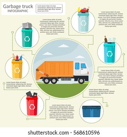 Garbage sorting bins infographic recycling concept ship the trash Ecology city background set