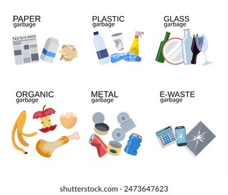 Mülltrennung Lebensmittelabfälle, Glas, Metall und Papier, Kunststoff elektronisch, organisch. Vektorillustration im flachen Stil