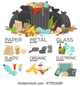 Garbage sorting: food waste, glass, metal and paper, plastic electronic, organic.  Pile of Smelling Decaying Garbage Left Lying Around. Vector Illustration. 