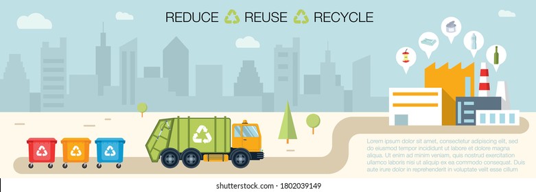 Garbage sorting poster infographic recycling concept. Green Industrial Recycle Process Infographic Illustration, book print, education awareness poster and other.Ecology. Flat vector. Waste managment