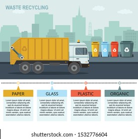 Garbage truck picking up recycle trash bin. Rubbish bins for recycling different types of waste on city background. Vector infographic svg