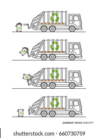 Garbage truck vector illustration. Refuse hauler with dustbins line art concept. Sanitation car (collector vehicle) with recycle sign graphic design.