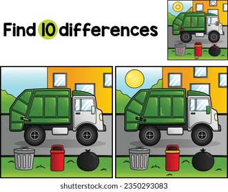 Garbage Truck Vehicle Find The Differences