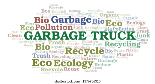 Garbage Truck word cloud.
