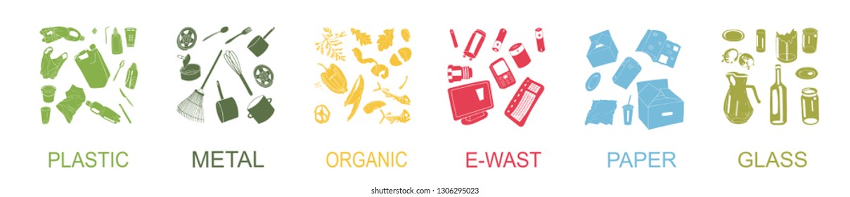 Garbage waste recycling icons, line symbols of different waste sorting. Vector Collection of trash. Hand drawn outline isolated on white . Concept of Recycles Day, World Cleanup Day and ecology.