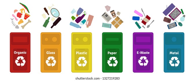 Garbage waste sorting, disposal,  management, recycling vector illustration / guide. 