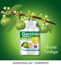 Garcinia Cambogia Bottle Ad