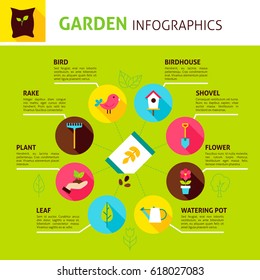 Garden Concept Infographics. Flat Design Vector Illustration of Spring Nature.