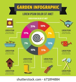 Garden infographic banner concept. Flat illustration of garden infographic vector poster concept for web