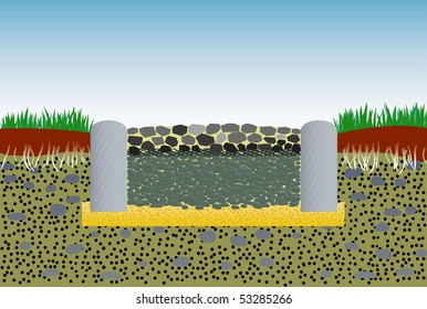 Garden path structure. Vector illustration.