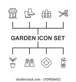icono conjunto de jardín, icono de signo de conjunto de jardín aislado, ilustración vectorial
