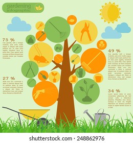 Garden work infographic elements. Working tools set. Vector illustration