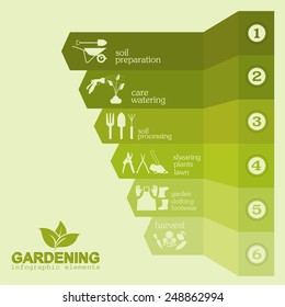 Elementos gráficos de trabajo en el jardín. Juego de herramientas de trabajo. Ilustración del vector