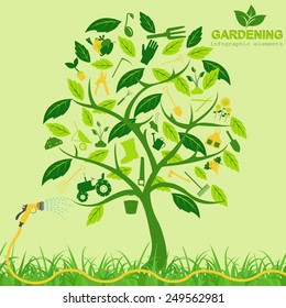 Garden work infographic elements. Working tools set. Vector illustration